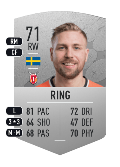 Jonathan Ring Common 71 OVR