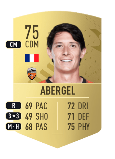 Laurent Abergel Common 75 OVR