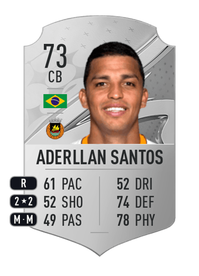 Aderllan Santos Rare 73 OVR