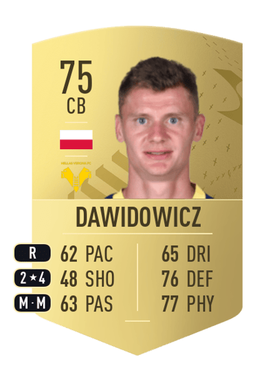 Paweł Dawidowicz Common 75 OVR