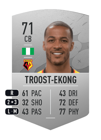 William Troost-Ekong Common 71 OVR