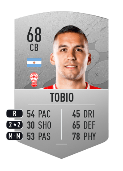 Fernando Tobio Common 68 OVR