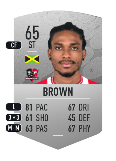 Jevani Brown Common 65 OVR