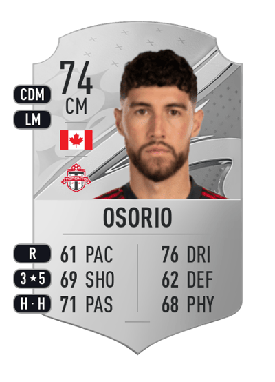 Jonathan Osorio Rare 74 OVR