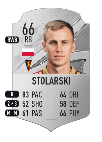 Paweł Stolarski Rare 66 OVR