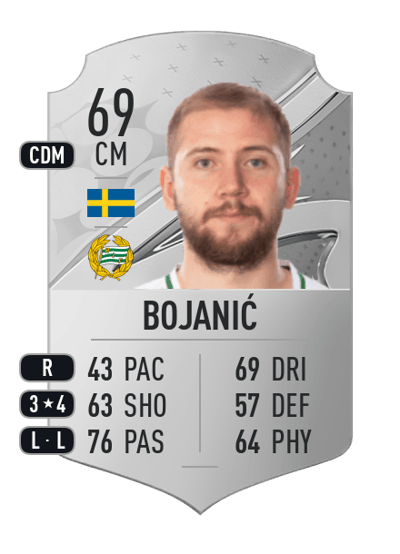 Darijan Bojanić Rare 69 OVR