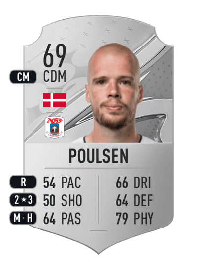 Nicolai Poulsen Rare 69 OVR