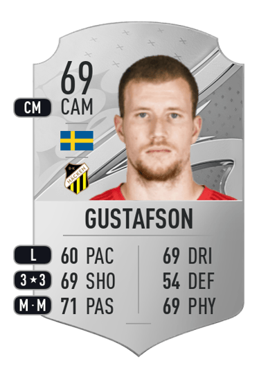 Simon Gustafson Rare 69 OVR