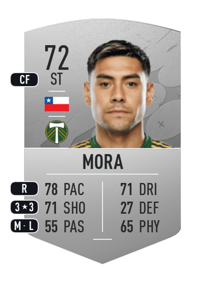 Felipe Mora Common 72 OVR