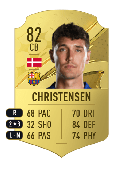 Andreas Christensen Rare 82 OVR