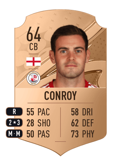 Dion Conroy Rare 64 OVR