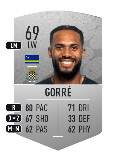 Kenji Gorré Common 69 OVR