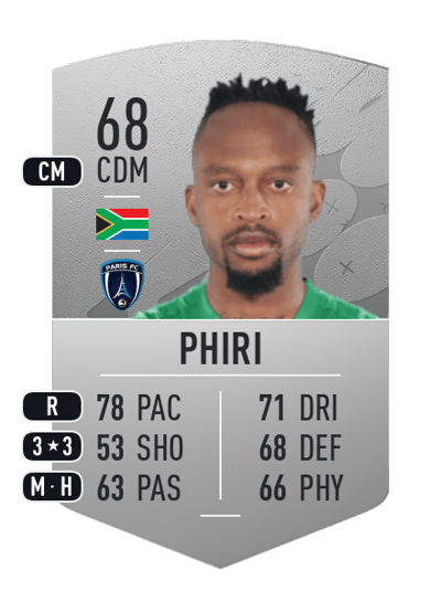 Lebogang Phiri Common 68 OVR
