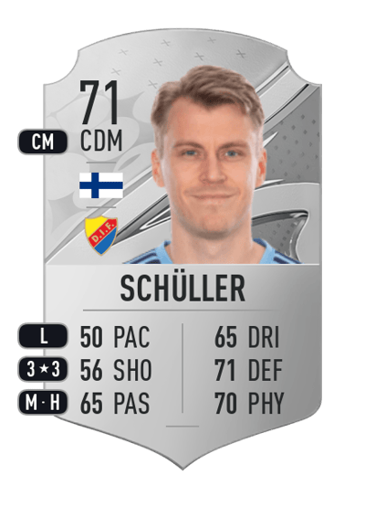 Rasmus Schüller Rare 71 OVR