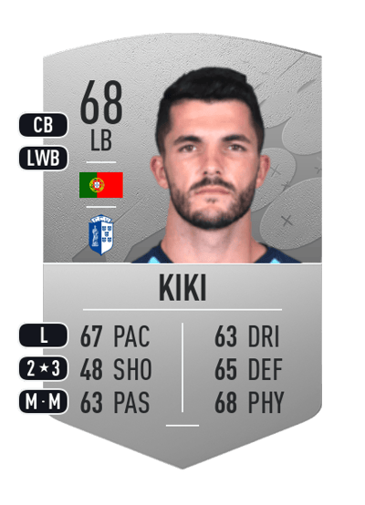 Kiki Common 68 OVR