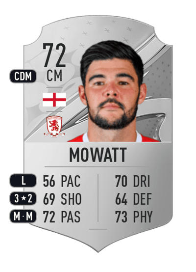 Alex Mowatt Rare 72 OVR