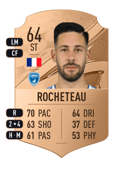 Kévin Rocheteau Rare 64 OVR
