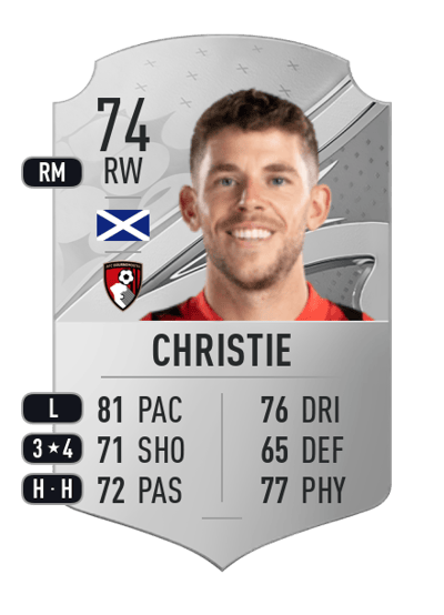 Ryan Christie Rare 74 OVR