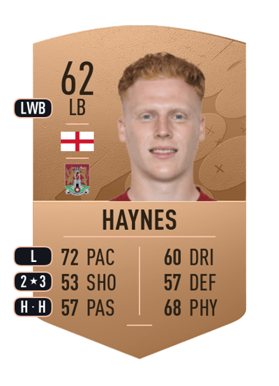 Ryan Haynes Common 62 OVR