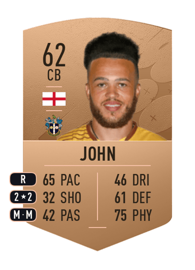 Louis John Common 62 OVR