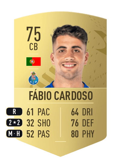 Fábio Cardoso Common 75 OVR