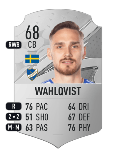 Linus Wahlqvist Rare 68 OVR