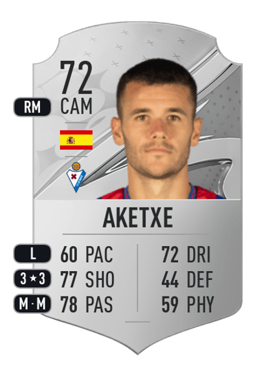 Aketxe Rare 72 OVR
