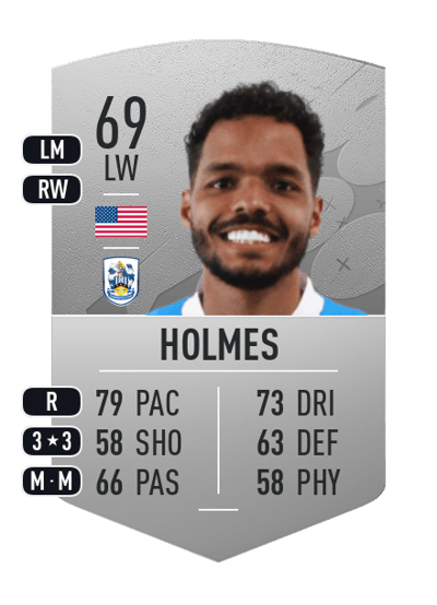 Duane Holmes Common 69 OVR