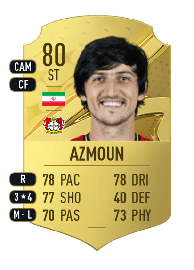 Sardar Azmoun Rare 80 OVR