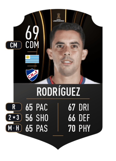 Diego Rodríguez CONMEBOL LIBERTADORES 69 OVR