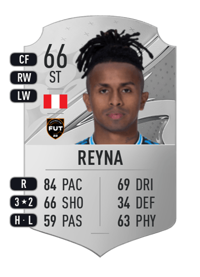 Yordy Reyna Rare 66 OVR
