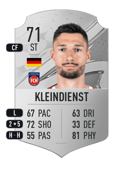 Tim Kleindienst Rare 71 OVR
