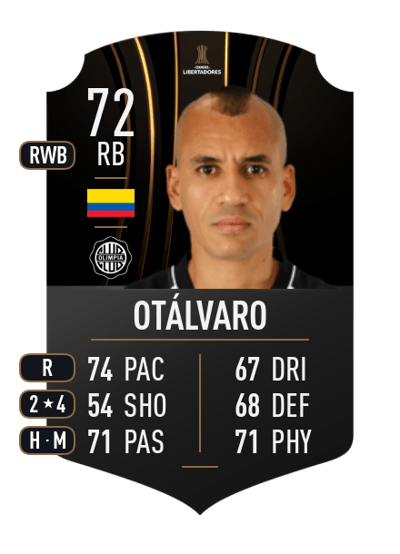 Sergio Otálvaro CONMEBOL LIBERTADORES 72 OVR