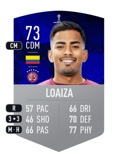Raúl Loaiza CONMEBOL SUDAMERICANA 73 OVR