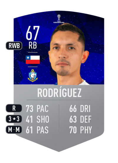 Camilo Rodríguez CONMEBOL SUDAMERICANA 67 OVR