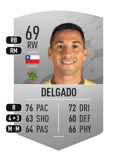 Juan Delgado Common 69 OVR