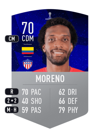 Didier Moreno CONMEBOL SUDAMERICANA 70 OVR