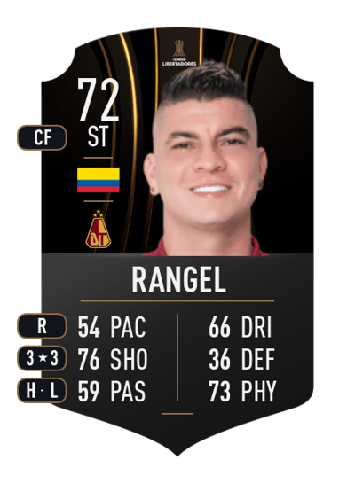 Michael Rangel CONMEBOL LIBERTADORES 72 OVR