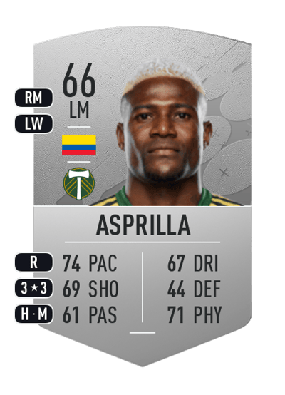 Dairon Asprilla Common 66 OVR