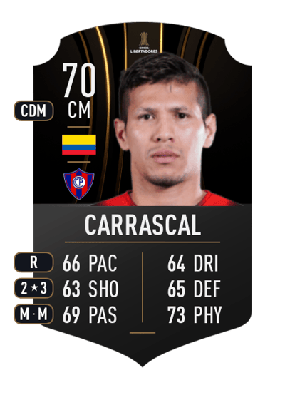 Rafael Carrascal CONMEBOL LIBERTADORES 70 OVR