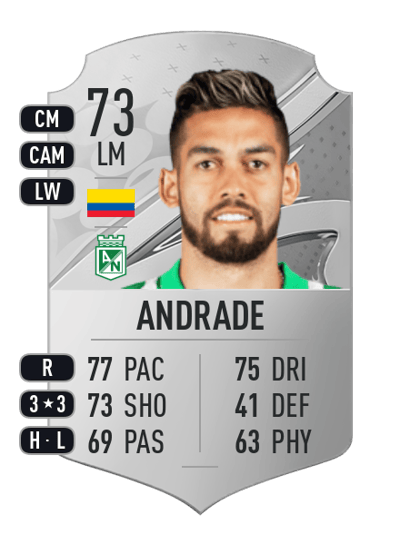 Andrés Andrade Rare 73 OVR