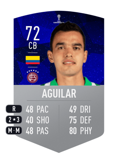 Felipe Aguilar CONMEBOL SUDAMERICANA 72 OVR