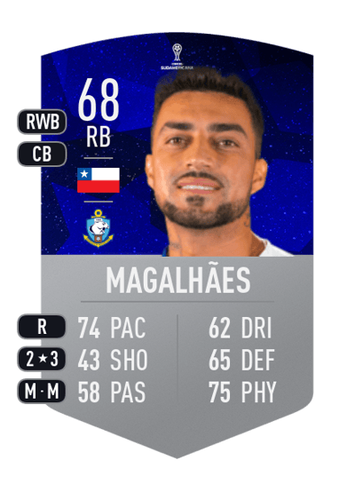 Paulo Magalhães CONMEBOL SUDAMERICANA 68 OVR
