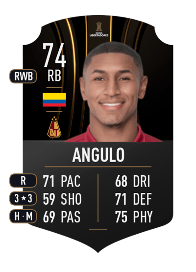 Juan Angulo CONMEBOL LIBERTADORES 74 OVR