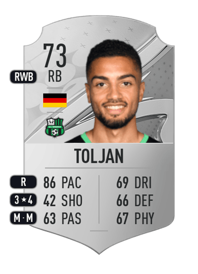 Jeremy Toljan Rare 73 OVR