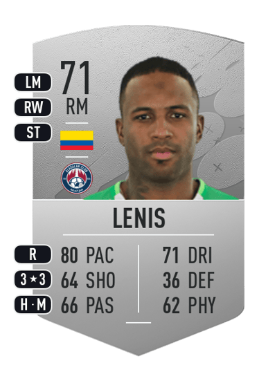 Reinaldo Lenis Common 71 OVR
