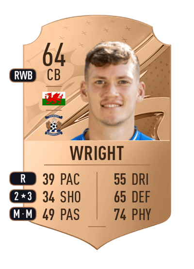 Joe Wright Rare 64 OVR