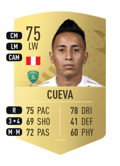 Christian Cueva Common 75 OVR