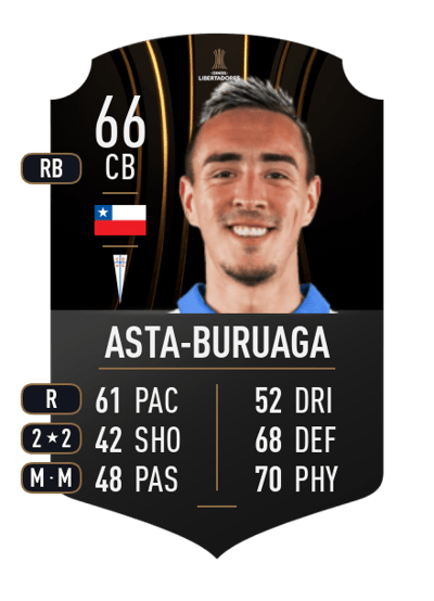 Tomás Asta-Buruaga CONMEBOL LIBERTADORES 66 OVR