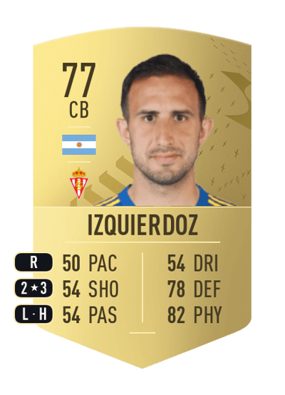 Carlos Izquierdoz Common 77 OVR